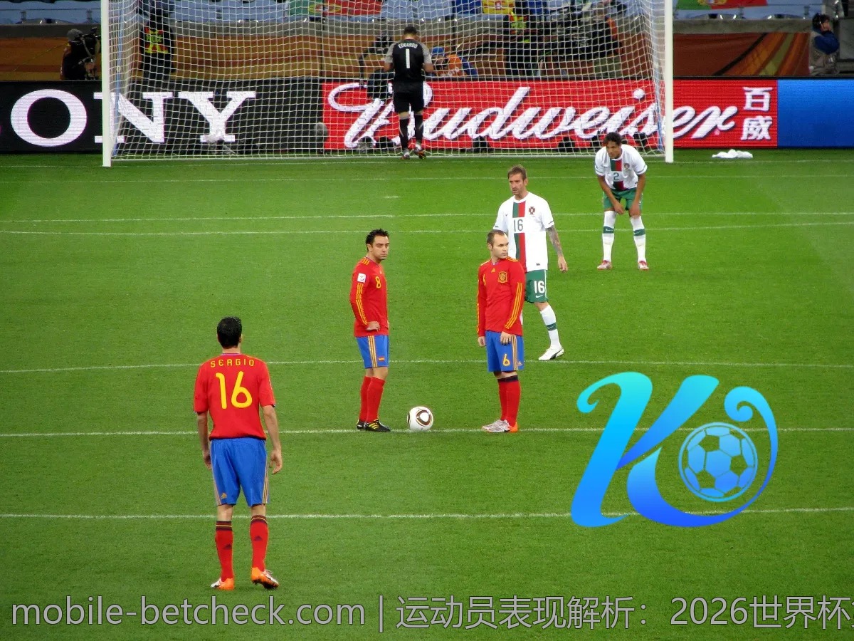 运动员表现解析：2026世界杯第一场比赛前的重点球员
